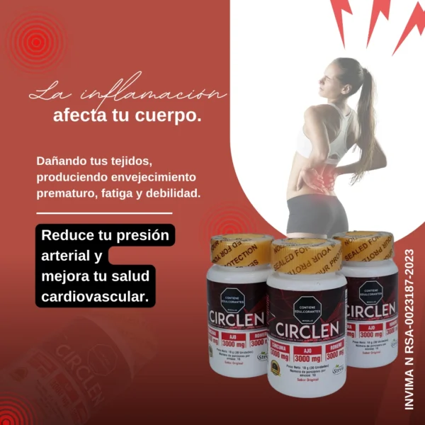 La inflamación afecta tu cuerpo CIRCLEN X30 CAP